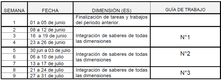 CRONOGRAMA DE ACTIVIDADES JARDÍN INFANTIL - ESCUELA NORMAL SUPERIOR